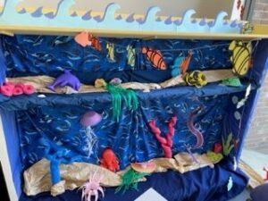 Iuka Summer Reading Displays 2022